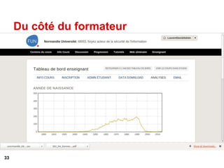 Du côté du formateur
33
 