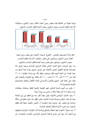 422
‫بدرجة‬
‫وسموكيات‬ ‫طم‬
‫السكر‬ ‫مرض‬ ‫أطفاؿ‬ ‫أميات‬ ‫بوعي‬ ‫يختص‬ ‫فيما‬ ‫الفعالية‬ ‫مف‬ ‫مقبولة‬
.‫ط‬
‫بالسكر‬ ‫المصاب‬ ‫لمطفؿ‬ ‫الحياة‬ ‫وبجودة‬ ‫طم‬
‫السكر‬ ‫بمرض‬ ‫المصاب‬ ‫طفميا‬ ‫تجاه‬ ‫األـ‬
( ‫شكؿ‬
4
‫(البعدط‬ ‫المتوسطيف‬ :)
–
‫أميات‬ ‫وعي‬ ‫مقياس‬ ‫عمي‬ ‫األميات‬ ‫لدرجات‬ )‫القبمي‬
‫سمو‬ ‫مقياس‬ ‫عمي‬ ‫جاتيف‬
‫ودر‬ ‫طم‬
‫السكر‬ ‫مرض‬ ‫أطفاؿ‬
‫المصاب‬ ‫طفميا‬ ‫تجاه‬ ‫األـ‬ ‫كيات‬
.‫ط‬
‫بالسكر‬ ‫المصاب‬ ‫لمطفؿ‬ ‫الحياة‬ ‫جودة‬ ‫مقياس‬ ‫عمي‬ ‫ودرجاتيف‬ ‫طم‬
‫السكر‬ ‫بمرض‬
‫سبؽ‬ ‫مما‬
‫دالة‬ ‫فروؽ‬ ‫ووجود‬ ‫اإلرشادط‬ ‫نامج‬‫ر‬‫الب‬ ‫فعالية‬ ‫الحالي‬ ‫البحث‬ ‫نتائج‬ ‫حت‬ ‫أو‬
‫مف‬ ‫أبنائيـ‬ ‫حياة‬ ‫جودة‬ ‫مستوط‬ ‫تحسيف‬ ‫في‬ ‫لألميات‬ ‫البعدط‬ ‫التطبيؽ‬ ‫لصالح‬ ‫إحصائية‬
‫ال‬ ‫عف‬ ‫ا‬ ‫الر‬ ‫حيث‬
‫ايتم‬‫و‬‫(ى‬ ‫اسات‬
‫ر‬‫د‬ ‫ما‬ ‫ذلؾ‬ ‫ويتفؽ‬ ‫يـم‬ ‫مر‬ ‫وتقبؿ‬ ‫لدييـ‬ ‫حياة‬
8224
‫غ‬
‫مافم‬ ‫فيمد‬
8218
‫أثيرم‬ ‫غ‬
8216
‫اندرزم‬‫و‬ ‫غ‬
8212
‫التي‬ ‫البحوث‬‫و‬ ‫يات‬‫ر‬‫النظ‬ ‫ما‬ ‫وكذلؾ‬ ‫)م‬
‫خصائصيـ‬ ‫وتشكيؿ‬ ‫األطفاؿ‬ ‫تنشئة‬ ‫في‬ ‫ة‬
‫ر‬‫األس‬‫و‬ ‫الديف‬‫و‬‫لم‬ ‫الحيوط‬ ‫الدور‬ ‫أىمية‬ ‫عمي‬ ‫تؤكد‬
:‫لذا‬ ‫الشخصية‬‫و‬ ‫النفسية‬
1
.
‫بالنسبة‬ ‫الميـ‬ ‫مف‬ ‫يكوف‬
‫ومتطمبات‬ ‫وحاجاتو‬ ‫لمطفؿ‬ ‫النفسية‬ ‫الطبيعة‬ ‫تفيـ‬ ‫الديف‬‫و‬‫لم‬
.ً‫ا‬‫مزمن‬ ً‫ا‬ ‫مر‬ ‫مف‬ ‫يعاني‬ ‫او‬ ً‫ا‬‫معاق‬ ً‫ال‬‫طف‬ ‫كاف‬ ‫اذا‬ ‫وخاصة‬ ‫نموهم‬
8
‫الباحثة‬ ‫أط‬
‫ر‬ ‫في‬ ‫الطفؿ‬ ‫ما‬ ‫منو‬ ‫أكثر‬ ً‫ا‬‫مفيد‬ ‫يكوف‬ ‫لألميات‬ ‫اإلرشادط‬ ‫التدخؿ‬ ‫يجب‬ .
‫طفميا‬ ‫دخوؿ‬ ‫عند‬ ‫القمؽ‬ ‫بعض‬ ‫األميات‬ ‫خاصة‬ ‫وبصفة‬ ‫الديف‬‫و‬‫ال‬ ‫ينتاب‬ ‫قد‬ ‫حيث‬
‫عالقة‬ ‫في‬
‫طفميا‬ ‫قياـ‬ ‫نتيجة‬ ‫بالتيديد‬ ‫الشعور‬ ‫أو‬ ‫م‬ً‫ا‬‫شخصي‬ ‫ليما‬ ‫معروؼ‬ ‫ير‬ ‫شخص‬ ‫ما‬ ‫إرشادية‬
.‫الخاصة‬ ‫اليا‬‫و‬‫أح‬‫و‬ ‫الداخمية‬ ‫ة‬
‫ر‬‫األس‬ ‫شئوف‬ ‫عف‬ ‫بالحديث‬
6
‫وتطبيقيا‬ ‫اإلرشادية‬ ‫الجمسات‬ ‫أثنا‬ ‫إرشادية‬ ‫المنافا‬‫و‬ ‫الخطة‬ ‫تنفيذ‬ ‫األميات‬ ‫محاولة‬ ‫يعد‬ .
‫وفاعمية‬ ‫نجاح‬ ‫في‬ ً‫ا‬‫ئيس‬‫ر‬ ً‫ا‬
‫ر‬‫أم‬ ‫أبنائيـ‬ ‫ما‬
‫عف‬ ‫المعمومات‬ ‫اكتساب‬‫و‬ ‫اإلرشادطم‬ ‫نامج‬‫ر‬‫الب‬
 