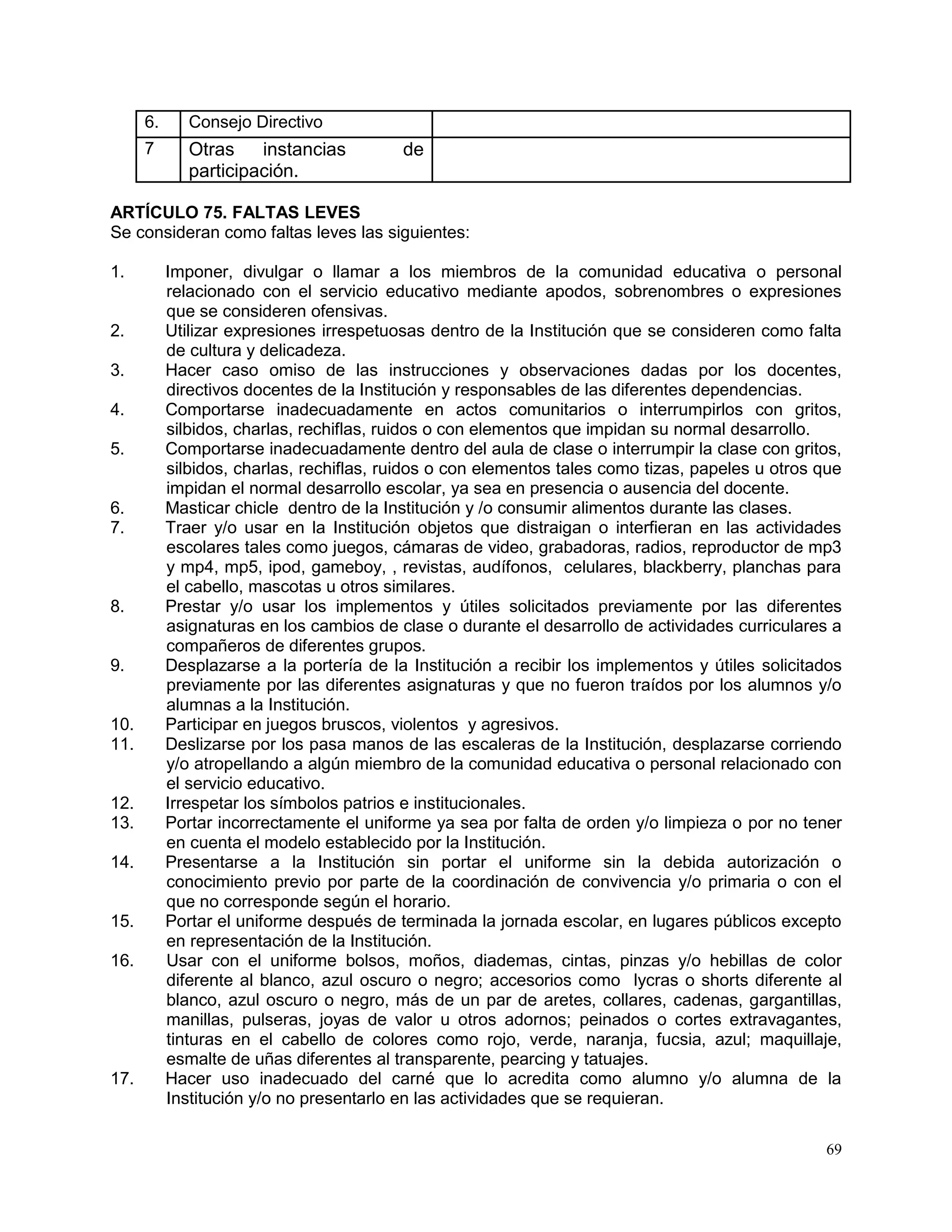 69
6. Consejo Directivo
7 Otras instancias de
participación.
ARTÍCULO 75. FALTAS LEVES
Se consideran como faltas leves las siguientes:
1. Imponer, divulgar o llamar a los miembros de la comunidad educativa o personal
relacionado con el servicio educativo mediante apodos, sobrenombres o expresiones
que se consideren ofensivas.
2. Utilizar expresiones irrespetuosas dentro de la Institución que se consideren como falta
de cultura y delicadeza.
3. Hacer caso omiso de las instrucciones y observaciones dadas por los docentes,
directivos docentes de la Institución y responsables de las diferentes dependencias.
4. Comportarse inadecuadamente en actos comunitarios o interrumpirlos con gritos,
silbidos, charlas, rechiflas, ruidos o con elementos que impidan su normal desarrollo.
5. Comportarse inadecuadamente dentro del aula de clase o interrumpir la clase con gritos,
silbidos, charlas, rechiflas, ruidos o con elementos tales como tizas, papeles u otros que
impidan el normal desarrollo escolar, ya sea en presencia o ausencia del docente.
6. Masticar chicle dentro de la Institución y /o consumir alimentos durante las clases.
7. Traer y/o usar en la Institución objetos que distraigan o interfieran en las actividades
escolares tales como juegos, cámaras de video, grabadoras, radios, reproductor de mp3
y mp4, mp5, ipod, gameboy, , revistas, audífonos, celulares, blackberry, planchas para
el cabello, mascotas u otros similares.
8. Prestar y/o usar los implementos y útiles solicitados previamente por las diferentes
asignaturas en los cambios de clase o durante el desarrollo de actividades curriculares a
compañeros de diferentes grupos.
9. Desplazarse a la portería de la Institución a recibir los implementos y útiles solicitados
previamente por las diferentes asignaturas y que no fueron traídos por los alumnos y/o
alumnas a la Institución.
10. Participar en juegos bruscos, violentos y agresivos.
11. Deslizarse por los pasa manos de las escaleras de la Institución, desplazarse corriendo
y/o atropellando a algún miembro de la comunidad educativa o personal relacionado con
el servicio educativo.
12. Irrespetar los símbolos patrios e institucionales.
13. Portar incorrectamente el uniforme ya sea por falta de orden y/o limpieza o por no tener
en cuenta el modelo establecido por la Institución.
14. Presentarse a la Institución sin portar el uniforme sin la debida autorización o
conocimiento previo por parte de la coordinación de convivencia y/o primaria o con el
que no corresponde según el horario.
15. Portar el uniforme después de terminada la jornada escolar, en lugares públicos excepto
en representación de la Institución.
16. Usar con el uniforme bolsos, moños, diademas, cintas, pinzas y/o hebillas de color
diferente al blanco, azul oscuro o negro; accesorios como lycras o shorts diferente al
blanco, azul oscuro o negro, más de un par de aretes, collares, cadenas, gargantillas,
manillas, pulseras, joyas de valor u otros adornos; peinados o cortes extravagantes,
tinturas en el cabello de colores como rojo, verde, naranja, fucsia, azul; maquillaje,
esmalte de uñas diferentes al transparente, pearcing y tatuajes.
17. Hacer uso inadecuado del carné que lo acredita como alumno y/o alumna de la
Institución y/o no presentarlo en las actividades que se requieran.
 