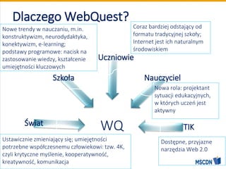 Metoda WebQuest | PPTX