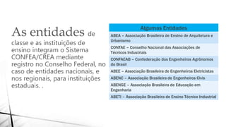 As entidades de
classe e as instituições de
ensino integram o Sistema
CONFEA/CREA mediante
registro no Conselho Federal, no
caso de entidades nacionais, e
nos regionais, para instituições
estaduais. .
Algumas Entidades
ABEA – Associação Brasileira de Ensino de Arquitetura e
Urbanismo
CONTAE – Conselho Nacional das Associações de
Técnicos Industriais
CONFAEAB – Confederação dos Engenheiros Agrônomos
do Brasil
ABEE – Associação Brasileira de Engenheiros Eletricistas
ABENC – Associação Brasileira de Engenheiros Civis
ABENGE – Associação Brasileira de Educação em
Engenharia
ABETI – Associação Brasileira de Ensino Técnico Industrial
 