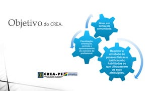 Reprimir a
atividade de
pessoas físicas e
jurídicas não
habilitadas ou
que ultrapassem
as suas
atribuições.
Fiscalização,
orientação,
controle e
aprimoramento
do exercício do
profissional.
Atuar em
defesa da
comunidade.
Objetivodo CREA.
 