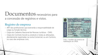 Documentosnecessários para
a concessão de registros e vistos.
Foto – modelo da carteira de
habilitação do CREA.
Registro de empresa
• ART dos profissionais que exercerão a responsabilidade de
cargo ou função técnica;
• Cópia do Cadastro Nacional de Pessoas Jurídicas - CNPJ;
• Cópia do Contrato Social ou estatuto e todas as alterações,
devidamente registradas na Junta Comercial, ou em Cartório,
no caso das empresas civis;
 