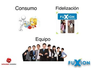 Consumo Fidelización
Equipo
 