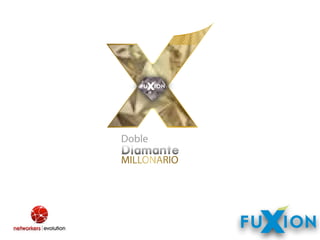 Presupuesto y enfoque Fuxion Prolife