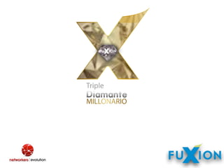 Presupuesto y enfoque Fuxion Prolife