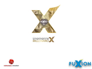 Presupuesto y enfoque Fuxion Prolife