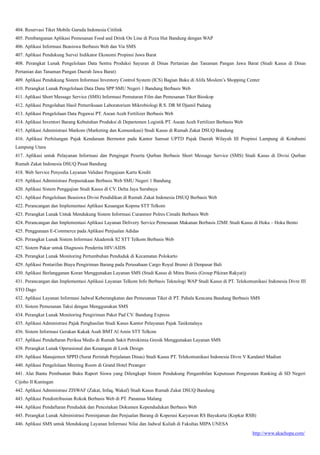 http://www.akachopa.com/
404. Reservasi Tiket Mobile Garuda Indonesia Citilink
405. Pembangunan Aplikasi Pemesanan Food and Drink On Line di Pizza Hut Bandung dengan WAP
406. Aplikasi Informasi Beasiswa Berbasis Web dan Via SMS
407. Aplikasi Pendukung Survei Indikator Ekonomi Propinsi Jawa Barat
408. Perangkat Lunak Pengelolaan Data Sentra Produksi Sayuran di Dinas Pertanian dan Tanaman Pangan Jawa Barat (Studi Kasus di Dinas
Pertanian dan Tanaman Pangan Daerah Jawa Barat)
409. Aplikasi Pendukung Sistem Informasi Inventory Control System (ICS) Bagian Buku di Alifa Moslem’s Shopping Center
410. Perangkat Lunak Pengelolaan Data Dana SPP SMU Negeri 1 Bandung Berbasis Web
411. Aplikasi Short Message Service (SMS) Informasi Pemutaran Film dan Pemesanan Tiket Bioskop
412. Aplikasi Pengolahan Hasil Pemeriksaan Laboratorium Mikrobiologi R.S. DR M Djamil Padang
413. Aplikasi Pengelolaan Data Pegawai PT. Asean Aceh Fertilizer Berbasis Web
414. Aplikasi Inventori Barang Kebutuhan Produksi di Departemen Logistik PT. Asean Aceh Fertilizer Berbasis Web
415. Aplikasi Administrasi Markom (Marketing dan Komunikasi) Studi Kasus di Rumah Zakat DSUQ Bandung
416. Aplikasi Perhitungan Pajak Kendaraan Bermotor pada Kantor Samsat UPTD Pajak Daerah Wilayah III Propinsi Lampung di Kotabumi
Lampung Utara
417. Aplikasi untuk Pelayanan Informasi dan Pengingat Peserta Qurban Berbasis Short Message Service (SMS) Studi Kasus di Divisi Qurban
Rumah Zakat Indonesia DSUQ Pusat Bandung
418. Web Service Penyedia Layanan Validasi Pengajuan Kartu Kredit
419. Aplikasi Administrasi Perpustakaan Berbasis Web SMU Negeri 1 Bandung
420. Aplikasi Sistem Penggajian Studi Kasus di CV. Delta Jaya Surabaya
421. Aplikasi Pengelolaan Beasiswa Divisi Pendidikan di Rumah Zakat Indonesia DSUQ Berbasis Web
422. Perancangan dan Implementasi Aplikasi Keuangan Kopma STT Telkom
423. Perangkat Lunak Untuk Mendukung Sistem Informasi Curanmor Polres Cimahi Berbasis Web
424. Perancangan dan Implementasi Aplikasi Layanan Delivery Service Pemesanan Makanan Berbasis J2ME Studi Kasus di Hoka – Hoka Bento
425. Penggunaan E-Commerce pada Aplikasi Penjualan Adidas
426. Perangkat Lunak Sistem Informasi Akademik S2 STT Telkom Berbasis Web
427. Sistem Pakar untuk Diagnosis Penderita HIV/AIDS
428. Perangkat Lunak Monitoring Pertumbuhan Penduduk di Kecamatan Polokarto
429. Aplikasi Pentarifan Biaya Pengiriman Barang pada Perusahaan Cargo Royal Brunei di Denpasar Bali
430. Aplikasi Berlangganan Koran Menggunakan Layanan SMS (Studi Kasus di Mitra Bisnis (Group Pikiran Rakyat))
431. Perancangan dan Implementasi Aplikasi Layanan Telkom Info Berbasis Teknologi WAP Studi Kasus di PT. Telekomunikasi Indonesia Divre III
STO Dago
432. Aplikasi Layanan Informasi Jadwal Keberangkatan dan Pemesanan Tiket di PT. Pahala Kencana Bandung Berbasis SMS
433. Sistem Pemesanan Taksi dengan Menggunakan SMS
434. Perangkat Lunak Monitoring Pengiriman Paket Pad CV. Bandung Express
435. Aplikasi Administrasi Pajak Penghasilan Studi Kasus Kantor Pelayanan Pajak Tasikmalaya
436. Sistem Informasi Gerakan Kakak Asuh BMT Al Amin STT Telkom
437. Aplikasi Pendaftaran Periksa Medis di Rumah Sakit Petrokimia Gresik Menggunakan Layanan SMS
438. Perangkat Lunak Operasional dan Keuangan di Look Design
439. Aplikasi Manajemen SPPD (Surat Perintah Perjalanan Dinas) Studi Kasus PT. Telekomunikasi Indonesia Divre V Kandatel Madiun
440. Aplikasi Pengelolaan Meeting Room di Grand Hotel Preanger
441. Alat Bantu Pembuatan Buku Raport Siswa yang Dilengkapi Sistem Pendukung Pengambilan Keputusan Pengurutan Ranking di SD Negeri
Cijoho II Kuningan
442. Aplikasi Administrasi ZISWAF (Zakat, Infaq, Wakaf) Studi Kasus Rumah Zakat DSUQ Bandung
443. Aplikasi Pendistribusian Rokok Berbasis Web di PT. Panamas Malang
444. Aplikasi Pendaftaran Penduduk dan Pencetakan Dokumen Kependudukan Berbasis Web
445. Perangkat Lunak Administrasi Peminjaman dan Penjualan Barang di Koperasi Karyawan RS Bayukarta (Kopkar RSB)
446. Aplikasi SMS untuk Mendukung Layanan Informasi Nilai dan Jadwal Kuliah di Fakultas MIPA UNESA
 