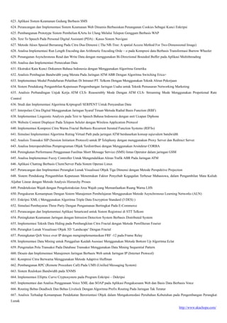 http://www.akachopa.com/
623. Aplikasi Sistem Keamanan Gedung Berbasis SMS
624. Perancangan dan Implementasi Sistem Keamanan Web Dinamis Berbasiskan Penanganan Cookies Sebagai Kunci Enkripsi
625. Pembangunan Prototype Sistem Pembelian KArtu Isi Ulang Melalui Telepon Genggam Berbasis WAP
626. Text To Speech Pada Personal Digital Assistant (PDA) : Kasus Sistem Navigasi
627. Metode Akses Spasial Bersarang Pada Citra Dua Dimensi ( The NR-Tree: A spatial Access Method For Two-Dimensional Image)
628. Analisa Implementasi Run Length Encoding dan Arithmetic Encoding Orde – o pada Kompresi data Berbasis Transformasi Burrow Wheeler
629. Penanganan Asynchronous Read dan Write Data dengan menggunakan Bi-Directional Bounded Buffer pada Aplikasi Multithreading
630. Analisa dan Implementasi Pemecahan Data
631. Ekstraksi Kata Kunci Dokumen Bahasa Indonesia dengan Menggunakan Algoritma Genetika
632. Analisis Pembagian Bandwidth yang Merata Pada Jaringan ATM ABR Dengan Algoritma Switching Erica+
633. Implementasi Modul Pendaftaran Pelatihan Di Intranet PT. Telkom Dengan Menggunakan Teknik Aliran Pekerjaan
634. Sistem Pendukung Pengambilan Keputusan Pengembangan Jaringan Usaha untuk Teknik Pemasaran Networking Marketing
635. Analisis Perbandingan Unjuk Kerja ATM CLS- Reassembly Mode Dengan ATM CLS- Streaming Mode Menggunakan Propotional Rate
Control
636. Studi dan Implementasi Algoritma Kriptografi SERPENT Untuk Penyandian Data
637. Interpolasi Citra Digital Menggunakan Jaringan Syaraf Tiruan Metoda Radial Basis Function (RBF)
638. Implementasi Linguistic Analysis pada Text to Speech Bahasa Indonesia dengan unit Ucapan Diphone
639. Website Content Displayer Pada Telepon Seluler dengan Wireless Application Protocol
640. Implementasi Kompresi Citra Warna Fractal Berbasis Recurrent Iterated Function Systems (RIFSs)
641. Simulasi Implementasi Algoritma Ruting Virtual Path pada jaringan ATM berdasarkan konsep eqiuvalent bandwidth
642. Analisis Transaksi SIP (Session Initiation Protocol) untuk IP Telephony dengan menggunakan Proxy Server dan Redirect Server
643. Analisa Interoperabilitas Pemprograman Objek Terdistribusi dengan Menggunakan Arsitektur CORBA
644. Peningkatan Performansi Penggunaan Fasilitas Short Message Service (SMS) lintas Operator dalam jaringan GSM
645. Analisa Implementasi Fuzzy Controller Untuk Mengendalikan Aliran Trafik ABR Pada Jaringan ATM
646. Aplikasi Chatting Berbasis Client/Server Pada Sistem Operasi Linux
647. Perancangan dan Implmentasi Perangkat Lunak Visualisasi Objek Tiga Dimensi dengan Metode Perspektive Projection
648. Sistem Pendukung Pengambilan Keputusan Menentukan Faktor Penyebab Kegagalan Terbesar Mahasiswa, dalam Pengambilan Mata Kuliah
Aljabar Linear dengan Metode Analysis Hierarchy Proses
649. Pendeteksian Wajah dengan Pengekstraksian Area Wajah yang Memanfaatkan Ruang Warna LHS
650. Pengukuran Kemampuan Dengan Sistem Manajemen Pembelajaran Menggunakan Metode Asynchronous Learning Networks (ALN)
651. Enkripsi XML ( Menggunakan Algoritma Triple Data Encryption Standard (3 DES) )
652. Simulasi Pembayaran Three Party Dengan Pengamanan Bertingkat Pada E-Commerce
653. Perancangan dan Implementasi Aplikasi Smartcard untuk Sistem Registrasi di STT Telkom
654. Peningkatan Keamanan Jaringan dengan Intrusion Detection System Berbasis Distributed System
655. Implementasi Teknik Data Hiding pada Pembangkitan Citra Fractal dengan Metode Pemfilteran Fourier
656. Perangkat Lunak Visualisasi Objek 3D ‘Landscape’ Dengan Fractal
657. Peningkatan QoS Voice over IP dengan mengimplementasikan FRF -12 pada Frame Relay
658. Implementasi Data Mining untuk Penggalian Kaidah Asosiasi Menggunakan Metode Bottom Up Algoritma Eclat
659. Pengenalan Pola Transaksi Pada Database Transaksi Menggunakan Data Mining Sequential Pattern
660. Desain dan Implementasi Manajemen Jaringan Berbasis Web untuk Jaringan IP (Internet Protocol)
661. Kompresi Citra Berwarna Menggunakan Metode Adaptive Huffman
662. Pembangunan RPC (Remote Procedure Call) Pada UMS (Unified Messaging System)
663. Sistem Realokasi Bandwidth pada XNMS
664. Implementasi Elliptic Curve Cryptosystem pada Program Enkripsi – Dekripsi
665. Implementasi dan Analisa Penggunaan Voice XML dan SOAP pada Aplikasi Pengaksesann Web dan Basis Data Berbasis Voice
666. Routing Bebas Deadlock Dan Bebas Livelock Dengan Algoritma Prefix Routing Pada Jaringan Tak Teratur
667. Analisis Terhadap Kemampuan Pendekatan Berorientasi Objek dalam Mengakomodasi Perubahan Kebutuhan pada Pengembangan Perangkat
Lunak
 