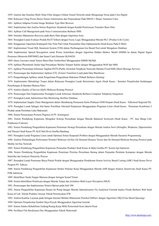 http://www.akachopa.com/
1059. Analisis dan Simulasi Multi Value Filter dengan Cellular Neural Network untuk Mengurangi Noise pada Citra Digital
1060. Rekayasa Ulang Proses Bisnis Sistem Administrasi dan Perpustakaan Pada SMAN 1 Binjai, Sumatera Utara
1061. Aplikasi Adaptasi Format Image Berdasar Type Mini Browser
1062. Implementasi dan Analisa Sistem Registrasi Akademik dengan Kaidah Pemrosesan Transaksi Basis Data
1063. Aplikasi Call Management pada Voice Communication Berbasis SMS
1064. Simulasi Mekanisme Recovery pada Basis Data dengan Algoritma Aries
1065. Perangkat Lunak Evaluasi Produk RisTI Telkom dengan Fuzzy Logic Menggunakan Metode PLC (Product Life Cycle)
1066. Penggunaan Algoritma Kriptografi One Time Pad Untuk Penyandian Data Alphanumerik (Studi Kasus Pada E-Mail)
1067. Implementasi Visual SQL Statement System (VSS) dalam Pembangunan Gui Based-Tool untuk Mengakses Database
1068. Implementasi Speech Recognition untuk Proses Autentikasi dengan Algoritma Hidden Markov Model (HMM) ke dalam Digital Signal
Prosessor (Motorola DSP56002) dan Smart Card (Siemens SLE4428)
1069. Query Executor untuk Sistem Basis Data Terdistribusi Menggunakan DBMS MySQL
1070. Aplikasi Phonebook Online bagi Perusahaan Melalui Telepon Seluler dengan Menggunakan WAP dan SMS
1071. Aplikasi Permintaan Informasi Tagihan PSTN (Public Switched Telephone Network) Melalui Fixed-SMS (Short Message Service)
1072. Perancangan dan Implementasi Aplikasi ETL (Extract Transform Load) pada Data Warehouse
1073. Pengembangan Aplikasi untuk Pengelolaan Pengetahuan Dokumen Pribadi Berbasis Ontologi
1074. Implementasi Metodologi Tropos dalam Rekayasa Perangkat Lunak Berorientasi Agent (Studi Kasus : Simulasi Penjadwalan Kedatangan
Penerbangan di Bandara Mutiara Palu)
1075. Analisis Quality of Service (QoS) Multicast Routing Protocol
1076. Perancangan Dan Implementasi Perangkat Lunak Informasi Akademik Berbasis Computer Telephony Integration
1077. Perangkat Lunak Administrasi Dan Monitoring Aktifitas Database
1078. Implementasi Supply Chain Management dalam Mendukung Pemasaran Kartu Prabayar GSM Simpati (Studi Kasus : Telkomsel Regional IX)
1079. Perangkat Lunak Sebagai Alat bantu Pemilihan Alternatif Keputusan Menggunakan Programa Linier (Studi Kasus : Penentuan Kombinasi 2
Produk untuk Perolehan Laba Maksimal)
1080. Sistem Perencanaan Promosi Pegawai di PT. Arsintegrasi
1081. Sistem Pendukung Keputusan Mengukur Kinerja Perusahaan dengan Metoda Balanced Scorecard (Studi Kasus : PT. Jasa Marga Cab.
Padaleunyi-Citarum)
1082. Sistem Pendukung Pengambilan Keputusan Penentuan Strategi Perusahaan dengan Metoda Analisa Swot (Strenghts, Weakness, Opportunities
and Threats) Studi Kasus PT. KAI Sub Divisi Grafika Bandung
1083. Perangkat Lunak Programa Linier untuk Optimasi Solusi Knapsack Problem dengan Menggunakan Metode Dynamic Programming
1084. Analisis Perbandingan Performansi Protokol Multicast Ad Hoc On Demand Distance Vector dan On Demand Multicast Routing Protocol pada
Mobile Ad Hoc Network
1085. Sistem Pendukung Pengambilan Keputusan Peramalan Produksi Studi Kasus di Balai Grafika PT. Kereta Api Indonesia
1086. Sistem Pendukung Pengambilan Keputusan Penentuan Prioritas Persediaan Barang dalam Penjualan Peralatan Komputer dengan Metoda
Statistika dan Analysis Hierarchy Process
1087. Perangkat Lunak Penentuan Biaya Pokok Produk dengan Menggunakan Pendekatan Sistem Activity Based Costing (ABC) Studi Kasus Divisi
Properti PT. Telkom
1088. Sistem Pendukung Pengambilan Keputusan Seleksi Pelamar Kerja Menggunakan Metode AHP dengan Analisis Sensitivitas Studi Kasus PT.
FDK Indonesia
1089. Identifikasi Tanda Tangan Manusia dengan Jaringan Syaraf Tiruan
1090. Sistem Identifikasi Pembicara dengan Metode Tespar dan Arsitektur Multi Layer Perceptron (MLP)
1091. Perancangan dan Implementasi Sistem Operasi pada Intel 386
1092. Sistem Pengambilan Keputusan Desain Jet Pump dengan Metode Optimalization Via Analytical Formula Injeksi Fluida Berbasis Web Studi
Kasus di Lab. Teknik Produksi Jurusan Teknik Perminyakan ITB
1093. Analisa Kualitas Layanan pada Jaringan Internet Melalui Mekanisme Protokol Diffserv dengan Algoritma CBQ (Class Based Queuing)
1094. Optimasi Penjadwalan Sumber Daya Proyek Menggunakan Algoritma Genetik
1095. Sistem Seleksi Rehabilitasi Gedung/Ruang Kerja Milik Pemerintah Kota Jakarta Pusat
1096. Verifikasi File Berekstensi Doc Menggunakan Teknik Watermark
 