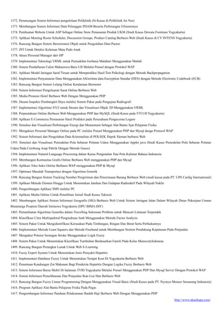 http://www.akachopa.com/
1372. Perancangan Sistem Informasi pengelolaan Poliklinik (St Kasus di Poliklinik An Nur)
1373. Membangun Sistem Informasi Data Pelanggan PDAM Beserta Perhitungan Efisiensinya
1374. Pembuatan Website Untuk ASP Sebagai Online Store Pemasaran Produk UKM (Studi Kasus Dewata Furniture Yogyakarta)
1375. Aplikasi Meeting Room Scheduler, Discussion Groups, Product Catalog Berbasis Web (Studi Kasus di CV INTENS Yogyakarta)
1376. Rancang Bangun Sistem Berorientasi Objek untuk Pengolahan Data Pasien
1377. JST Untuk Deteksi Kelainan Mata Pada Anak
1378. Akses Personal Manager dari HP
1379. Implementasi Teknologi VRML untuk Pemodelan Gerhana Matahari Menggunakan Matlab
1380. Sistem Pendaftaran Calon Mahasiswa Baru UII Melalui Ponsel dengan Protokol WAP
1381. Aplikasi Model Jaringan Saraf Tiruan untuk Memprediksi Hasil Test Psikologi dengan Metode Backpropagation
1382. Implementasi Penyamaran Data Menggunakan AlGoritma data Encryption Standar (DES) dengan Metode Electronic Codebook (ECB)
1383. Rancang Bangun Sistem Lelang Online Kendaraan Bermotor
1384. Sistem Informasi Pengeluaran Surat Online Berbasis Web
1385. Media Promosi Hotel Berbasis Web Dengan Menggunakan PHP
1386. Desain Inspeksi Pembangkit Daya melalui Sistem Pakar pada Pengujian Radiografi
1387. Implementasi Algoritma XYZ untuk Desain dan Visualisasi Objek 3D Menggunakan VRML
1388. Perpustakaan Online Berbasis Web Menggunakan PHP dan MySQL (Studi Kasus pada FTI UII Yogyakarta)
1389. Aplikasi E-Commerce Pemasaran Hasil Produksi pada Perusahaan Pengecoran Logam
1390. Simulasi dan Visualisasi Perhitungan Energi dan Momentum Sebagai Alat Bantu Ajar Pelajaran Fisika
1391. Mengakses Personal Manager Online pada PC melalui Ponsel Menggunakan PHP dan Mysql denga Protocol WAP
1392. Sistem Informasi dan Pengolahan Data Kriminalitas di POLSEK Depok Sleman berbasis Web
1393. Simulasi dan Visualisasi Pemodelan Pola Sebaran Polutan Udara Menggunakan Applet java (Studi Kasus Pemodelan Pola Sebaran Polutan
Udara Pada Cerobong Asap Pabrik Dengan Metode Gauss)
1394. Implementasi Natural Language Processing dalam Kasus Pengenalan Tata Pola Kalimat Bahasa Indonesia
1395. Membangun Komunitas Grafis Online Berbasis Web menggunakan PHP dan Mysql
1396. Aplikasi Toko buku Online Berbasis WAP menggunakan PHP & Mysql
1397. Optimasi Masalah Transportasi dengan Algoritma Genetik
1398. Rancang Bangun Sistem Tracking Number Pengiriman dan Penerimaan Barang Berbasis Web (studi kasua pada PT. UPS Cardig International)
1399. Aplikasi Metode Elemen Hingga Untuk Menentukan Jatuhan Dan Endapan Radioaktif Pada Wilayah Nuklir
1400. Pengembangan Aplikasi SMS melalui PC
1401. Aplikasi Media Online Untuk Penerbitan Jurnal Studi Kasus Teknoin
1402. Membangun Aplikasi Sistem Informasi Geografis (SIG) Berbasis Web Untuk Sistem Jaringan Jalan Dalam Wilayah Dinas Pekerjaan Umum
Binamarga Propinsi Daerah Istimewa Yogyakarta (DPU BIMA DIY)
1403. Pemanfaatan Algoritma Genetika dalam Travelling Salesman Problem untuk Mencari Lintasan Terpendek
1404. Klasifikasi Citra Multispektral Pengindraan Jauh Menggunakan Metode Factor Analysis
1405. Sistem Pakar Untuk Mengidentifikasi Kerusakan Pada Timbangan, Ringan Dan Berat Serta Perbaikannya
1406. Implementasi Metode Least Squares dan Metode Freehand untuk Membangun Sisitem Pendukung Keputusan Pada Penjualan
1407. Mengukur Potensi Serangan Stroke Menggunakan Logik Fuzzy
1408. Sistem Pakar Untuk Menentukan Klasifikasi Tumbuhan Berdasarkan Famili Pada Kelas Monocotyledoneae
1409. Rancang Bangun Perangkat Lunak Untuk Web E-Learning
1410. Fuzzy Expert System Untuk Menentukan Jenis Penyakit Hepatitis
1411. Implementasi Database Fuzzy Untuk Menentukan Tempat Kost Di Yogyakarta Berbasis Web
1412. Penentuan Kandungan Zat Makanan Bagi Penderita Hepatitis Dengan Logika Fuzzy Berbasis Web
1413. Sistem Informasi Bursa Mobil Di halaman TVRI Yogyakarta Melalui Ponsel Menggunakan PHP Dan Mysql Server Dengan Protokol WAP
1414. Sistem Informasi Pemeliharaan Dan Penjualan Ikan Lou Han Berbasis Web
1415. Rancang Bangun Fuzzy Linear Programming Dengan Menggunakan Visual Basic (Studi Kasus pada PT. Nyonya Meneer Semarang Indonesia)
1416. Program Aplikasi Alat Bantu Pelajaran Fisika Pada Pegas
1417. Pengembangan Informasi Panduan Pelaksanaan Ibadah Haji Berbasis Web Dengan Menggunakan PHP
 