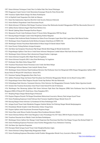 http://www.akachopa.com/
1507. Sistem Informasi Terintegrasi Untuk Toko Cat Sablon Pada Toko Seruni Pekalongan
1508. Penggunaan Exspert System Untuk Menentukan Kunjungan Wisata Ke Pulau Dewata Bali
1509. Visualisasi Aljabar Matrik Sebagai Alat Bantu Pembelajaran
1510. Jst Hopfield Untuk Pengenalan Pola Sidik Jari Manusia
1511. Study Dan Implementasi Algoritma Blowfish Untuk Security Dokumen Elektronik
1512. Sistem Berbasis Pengetahuan Untuk Perencanaan Proyek
1513. Media Informasi UII Berbasis Web Dengan Visualisasi Animasi Dan Multimedia Interaktif Menggunakan PHP Dan Macromedia Director 8.5
1514. Aplikasi Kamus Indonesia-Inggris Pada Ponsel Berbasis Java
1515. Metode Updating Dalam Penetapan Koefisien Regresi
1516. Manajemen Proyek Untuk Pembuatan Sistem IT Secara Online Menggunakan PHP Dan Mysql
1517. Rancang Bangun Perangkat Lunak Untuk Menghitung Struktur Bangunan
1518. Komputasi Data Isothermal Reaksi Pertukaran Ion Dalam Proses Penerapan Logam Berat Oleh Logam Berat Oleh Material Sorben
1519. Membangun Sistem Penjadwalan Kuliah Berbasis Komputer (Studi Kasus di FMIPA UII)
1520. Membangun Simulasi Penyebaran Radionuklida Di Muara Sungai Di Daerah Industri Nuklir
1521. Game Pesawat Terbang Berbasis Jaringan Komputer
1522. Alat Bantu Ajar Komputasi Penyelesaian Pdp Dengan Metode Beda Hingga & Metode Karakteristik
1523. Pengembangan Aplikasi Client Server Untuk Sistem Informasi Manajemen Limbah Industri Pada Suatu Kawasan Industri
1524. Membangun Sistem Informasi Data Laboratorium Penguji Kualitas Lingkungan
1525. Sistem Informasi Geografis (SIG) Objek Wisata Di Jogjakarta
1526. Sistem Informasi Geografis (SIG) Lokasi Hotel Berbintang 5 di Jogjakarta
1527. Pembuatan Toko Buku Online Dengan WAP
1528. Visualisasi Penyelesaian Sistem Persamaan Linier Untuk Alat Bantu Belajar
1529. Membangun Software Bantuan Untuk Analytik Hirarky Proses
1530. Membangun Sistem Informasi Pajak Kendaraan Bermotor Dan Pembuatan Surat Izin Mengemudi (SIM) Dengan Menggunakan Aplikasi PHP
Secara Online Di Wilayah DIY (Studi Kasus: Samsat DIY)
1531. Penentuan Topologi Menggunakan Basis Data Fuzzy
1532. Aplikasi Penentuan Harga Jual Kamar Pada Perusahaan Jasa Perhotelan Menggunakan Metode Activity Based Costing (ABC)
1533. Pengembangan Sistem Pakar Diagnosa Penyakit Ternak Sapi Berbasis Web dan Multimedia
1534. Perbandingan Rank Selection, Tournament Selection, Elitist Selection, Fps Menggunakan Chromatic Number Dalam Algoritma Genetik
1535. Simulasi Dan Visualisasi Komunikasi Antar Ponsel Untuk Seluruh Provider Di Indonesia.
1536. Membangun Dan Merancang Aplikasi Web Sistem Informasi Pajak Bumi Dan Bangunan (PBB) Serta Pembuatan Surat Izin Mendirikan
Bangunan (IMB) di Wilayah DIY (Studi Kasus: Dinas Perpajakan DIY)
1537. Morphing Poligon Dengan Metode Regresi Polinomial
1538. Program Diagnosa Penyakit Tht Dengan Pemanfaatan Bidirectional Associative Memory Pada Jaringan Syaraf Tiruan
1539. Sistem Pendukung Keputusan Untuk Perkiraan Hasil Turnamen Sepakbola Dengan Metode Electre III
1540. Rancang Bangun Sistem Informasi Uji Kendaraan Di Dinas Perhubungan NTB
1541. Jaringan Syaraf Tiruan Untuk Mendeteksi Pengguna Narkoba Melalui Test Psikologi Dengan Metode Backpropagation
1542. Pemanfaatan Metode Sumplex Untuk Menentukan Alokasi Tenaga Kerja
1543. Program Aplikasi untuk Penyelesaian Persamaan Programa Integer
1544. Sistem Pakar untuk Mencari Sumber Kerusakan Mesin Kendaraan Bermotor (Mobil)
1545. Sistem Informasi Berbasis Web Untuk Mengakses Lokasi Pertandingan Pon XIV Tahun 2004 Di Propinsi Sumatera Selatan
1546. Visualisasi Pencarian Invers Matriks Untuk Alat Bantu Pembelajaran
1547. Membangun Sistem Aplikasi Sms Manager Untuk Pengiriman Dan Penerimaan Hasil Kuis Sms Dengan Toxygen Dan Borland Delphi 5.0
1548. Sistem Pendukung Keputusan Penentuan Lokasi Fasilitas Menggunakan Fuzzy Substantion Clustering
1549. Alat Bantu Ajar Algoritma Pengurutan
1550. Penerapan Model Jaringan Syaraf Tiruan Untuk Mengklasifikasikan Angka
1551. Sistem Informasi Litbang Depperindag Menggunakan Delphi
1552. Sistem Pendukung Keputusan Menentukan Jumlah Produksi Menggunakan Metode Fuzzy Associative Memory (FAM)
 
