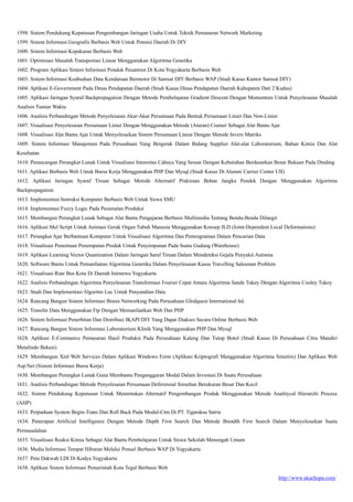 http://www.akachopa.com/
1598. Sistem Pendukung Keputusan Pengembangan Jaringan Usaha Untuk Teknik Pemasaran Network Marketing
1599. Sistem Informasi Geografis Berbasis Web Untuk Potensi Daerah Di DIY
1600. Sistem Informasi Kepakaran Berbasis Web
1601. Optimisasi Masalah Transportasi Linear Menggunakan Algoritma Genetika
1602. Program Aplikasi Sistem Informasi Pondok Pesantren Di Kota Yogyakarta Berbasis Web
1603. Sistem Informasi Keabsahan Data Kendaraan Bermotor Di Samsat DIY Berbasis WAP (Studi Kasus Kantor Samsat DIY)
1604. Aplikasi E-Government Pada Dinas Pendapatan Daerah (Studi Kasus Dinas Pendapatan Daerah Kabupaten Dati 2 Kudus)
1605. Aplikasi Jaringan Syaraf Backpropagation Dengan Metode Pembelajaran Gradient Descent Dengan Momentum Untuk Penyelesaian Masalah
Analisis Tuntun Waktu
1606. Analisis Perbandingan Metode Penyelesaian Akar-Akar Persamaan Pada Bentuk Persamaan Linier Dan Non-Linier
1607. Visualisasi Penyelesaian Persamaan Linier Dengan Menggunakan Metode (Aturan) Cramer Sebagai Alat Bantu Ajar
1608. Visualisasi Alat Bantu Ajar Untuk Menyelesaikan Sistem Persamaan Linear Dengan Metode Invers Matriks
1609. Sistem Informasi Manajemen Pada Perusahaan Yang Bergerak Dalam Bidang Supplier Alat-alat Laboratorium, Bahan Kimia Dan Alat
Kesehatan
1610. Perancangan Perangkat Lunak Untuk Visualisasi Intensitas Cahaya Yang Sesuai Dengan Kebutuhan Berdasarkan Besar Bukaan Pada Dinding
1611. Aplikasi Berbasis Web Untuk Bursa Kerja Menggunakan PHP Dan Mysql (Studi Kasus Di Alumni Carrier Center UII)
1612. Aplikasi Jaringan Syaraf Tiruan Sebagai Metode Alternatif Prakiraan Beban Jangka Pendek Dengan Menggunakan Algoritma
Backpropagation
1613. Implementasi Instruksi Komputer Berbasis Web Untuk Siswa SMU
1614. Implementasi Fuzzy Logic Pada Peramalan Produksi
1615. Membangun Perangkat Lunak Sebagai Alat Bantu Pengajaran Berbasis Multimedia Tentang Benda-Benda Dilangit
1616. Aplikasi Mel Script Untuk Animasi Gerak Organ Tubuh Manusia Menggunakan Konsep JLD (Joint-Dependent Local Deformations)
1617. Perangkat Ajar Berbantuan Komputer Untuk Visualisasi Algoritma Dan Pemrograman Dalam Pencarian Data
1618. Visualisasi Penentuan Penempatan Produk Untuk Penyimpanan Pada Suatu Gudang (Warehouse)
1619. Aplikasi Learning Vector Quantization Dalam Jaringan Saraf Tiruan Dalam Mendeteksi Gejala Penyakit Autisma
1620. Software Bantu Untuk Pemanfaatan Algoritma Genetika Dalam Penyelesaian Kasus Travelling Salesman Problem
1621. Visualisasi Rute Bus Kota Di Daerah Istimewa Yogyakarta
1622. Analisis Perbandingan Algoritma Penyelesaian Transformasi Fourier Cepat Antara Algoritma Sande Tukey Dengan Algoritma Cooley Tukey
1623. Studi Dan Implementasi Algoritm Luc Untuk Penyandian Data
1624. Rancang Bangun Sistem Informasi Bisnis Networking Pada Perusahaan Glodquest International ltd.
1625. Transfer Data Menggunakan Ftp Dengan Memanfaatkan Web Dan PHP
1626. Sistem Informasi Penerbitan Dan Distribusi IKAPI DIY Yang Dapat Diakses Secara Online Berbasis Web
1627. Rancang Bangun Sistem Informasi Laboratorium Klinik Yang Menggunakan PHP Dan Mysql
1628. Aplikasi E-Commerce Pemasaran Hasil Produksi Pada Perusahaan Kaleng Dan Tutup Botol (Studi Kasus Di Perusahaan Citra Mandiri
Metalindo Bekasi)
1629. Membangun Xml Web Services Dalam Aplikasi Windows Form (Aplikasi Kriptografi Menggunakan Algoritma Simetris) Dan Aplikasi Web
Asp.Net (Sistem Informasi Bursa Kerja)
1630. Membangun Perangkat Lunak Guna Membantu Penganggaran Modal Dalam Investasi Di Suatu Perusahaan
1631. Analisis Perbandingan Metode Penyelesaian Persamaan Deferensial Simultan Berukuran Besar Dan Kecil
1632. Sistem Pendukung Keputusan Untuk Menentukan Alternatif Pengembangan Produk Menggunakan Metode Analitycal Hierarchi Process
(AHP)
1633. Perpaduan System Begin-Trans Dan Roll Back Pada Modul-Ctm Di PT. Tigaraksa Satria
1634. Penerapan Artificial Intelligence Dengan Metode Depth First Search Dan Metode Breadth First Search Dalam Menyelesaikan Suatu
Permasalahan
1635. Visualisasi Reaksi Kimia Sebagai Alat Bantu Pembelajaran Untuk Siswa Sekolah Menengah Umum
1636. Media Informasi Tempat Hiburan Melalui Ponsel Berbasis WAP Di Yogyakarta
1637. Peta Dakwah LDI Di Kodya Yogyakarta
1638. Aplikasi Sistem Informasi Pemerintah Kota Tegal Berbasis Web
 
