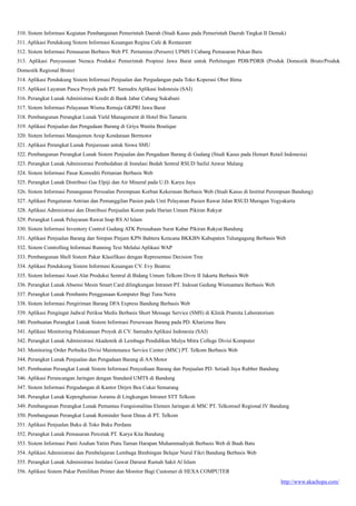 http://www.akachopa.com/
310. Sistem Informasi Kegiatan Pembangunan Pemerintah Daerah (Studi Kasus pada Pemerintah Daerah Tingkat II Demak)
311. Aplikasi Pendukung Sistem Informasi Keuangan Regina Cafe & Restaurant
312. Sistem Informasi Pemasaran Berbasis Web PT. Pertamina (Persero) UPMS I Cabang Pemasaran Pekan Baru
313. Aplikasi Penyusunan Neraca Produksi Pemerintah Propinsi Jawa Barat untuk Perhitungan PDB/PDRB (Produk Domestik Bruto/Produk
Domestik Regional Bruto)
314. Aplikasi Pendukung Sistem Informasi Penjualan dan Pergudangan pada Toko Koperasi Obor Bima
315. Aplikasi Layanan Pasca Proyek pada PT. Samudra Aplikasi Indonesia (SAI)
316. Perangkat Lunak Administrasi Kredit di Bank Jabar Cabang Sukabuni
317. Sistem Informasi Pelayanan Wisma Remaja GKPRI Jawa Barat
318. Pembangunan Perangkat Lunak Yield Management di Hotel Ibis Tamarin
319. Aplikasi Penjualan dan Pengadaan Barang di Griya Wanita Boutique
320. Sistem Informasi Manajemen Arsip Kendaraan Bermotor
321. Aplikasi Perangkat Lunak Penjurusan untuk Siswa SMU
322. Pembangunan Perangkat Lunak Sistem Penjualan dan Pengadaan Barang di Gudang (Studi Kasus pada Hemart Retail Indonesia)
323. Perangkat Lunak Administrasi Pembedahan di Instalasi Bedah Sentral RSUD Saiful Anwar Malang
324. Sistem Informasi Pasar Komoditi Pertanian Berbasis Web
325. Perangkat Lunak Distribusi Gas Elpiji dan Air Mineral pada U.D. Karya Jaya
326. Sistem Informasi Penanganan Persoalan Perempuan Korban Kekerasan Berbasis Web (Studi Kasus di Institut Perempuan Bandung)
327. Aplikasi Pengaturan Antrian dan Pemanggilan Pasien pada Unit Pelayanan Pasien Rawat Jalan RSUD Muragan Yogyakarta
328. Aplikasi Administrasi dan Distribusi Penjualan Koran pada Harian Umum Pikiran Rakyat
329. Perangkat Lunak Pelayanan Rawat Inap RS Al Islam
330. Sistem Informasi Inventory Control Gudang ATK Perusahaan Surat Kabar Pikiran Rakyat Bandung
331. Aplikasi Penjualan Barang dan Simpan Pinjam KPN Bahtera Kencana BKKBN Kabupaten Tulungagung Berbasis Web
332. Sistem Controlling Informasi Running Text Melalui Aplikasi WAP
333. Pembangunan Shell Sistem Pakar Klasifikasi dengan Representasi Decision Tree
334. Aplikasi Pendukung Sistem Informasi Keuangan CV. Evy Beatrec
335. Sistem Informasi Asset Alat Produksi Sentral di Bidang Umum Telkom Divre II Jakarta Berbasis Web
336. Perangkat Lunak Absensi Mesin Smart Card dilingkungan Intranet PT. Indosat Gedung Wismantara Berbasis Web
337. Perangkat Lunak Pembantu Penggunaan Komputer Bagi Tuna Netra
338. Sistem Informasi Pengiriman Barang DFA Express Bandung Berbasis Web
339. Aplikasi Pengingat Jadwal Periksa Medis Berbasis Short Message Service (SMS) di Klinik Pramita Laboratorium
340. Pembuatan Perangkat Lunak Sistem Informasi Persewaan Barang pada PD. Kharizma Baru
341. Aplikasi Monitoring Pelaksanaan Proyek di CV. Samudra Aplikasi Indonesia (SAI)
342. Perangkat Lunak Administrasi Akademik di Lembaga Pendidikan Mulya Mitra College Divisi Komputer
343. Monitoring Order Perbaika Divisi Maintenance Service Center (MSC) PT. Telkom Berbasis Web
344. Perangkat Lunak Penjualan dan Pengadaan Barang di AA Motor
345. Pembuatan Perangkat Lunak Sistem Informasi Penyediaan Barang dan Penjualan PD. Setiadi Jaya Rubber Bandung
346. Aplikasi Perancangan Jaringan dengan Standard UMTS di Bandung
347. Sistem Informasi Pergudangan di Kantor Dirjen Bea Cukai Semarang
348. Perangkat Lunak Kepenghunian Asrama di Lingkungan Intranet STT Telkom
349. Pembangunan Perangkat Lunak Pemantau Fungsionalitas Elemen Jaringan di MSC PT. Telkomsel Regional IV Bandung
350. Pembangunan Perangkat Lunak Reminder Surat Dinas di PT. Telkom
351. Aplikasi Penjualan Buku di Toko Buku Perdana
352. Perangkat Lunak Pemasaran Percetak PT. Karya Kita Bandung
353. Sistem Informasi Panti Asuhan Yatim Piatu Taman Harapan Muhammadiyah Berbasis Web di Buah Batu
354. Aplikasi Administrasi dan Pembelajaran Lembaga Bimbingan Belajar Nurul Fikri Bandung Berbasis Web
355. Perangkat Lunak Administrasi Instalasi Gawat Darurat Rumah Sakit Al Islam
356. Aplikasi Sistem Pakar Pemilihan Printer dan Monitor Bagi Customer di HEXA COMPUTER
 