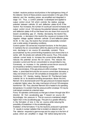 incident neutrons produce recoil protons in the hydrogenous lining of
the detector. Some of these protons cause ionization in the gas of the
detector and the resulting pulses are amplified and integrated in
stage 131. Thus, a control potential is developed and applied to
output control circuit 123 which controls the relative average
potential between cathode 23 and deflection plates 42-45. If the
neutron flux increases, the number of counts per second increases and
output control circuit 123 reduces the potential between cathode 23
and deflection plates 4-45 so that fewer ions are drawn from source 20
toward accelerating gap 21, thereby decreasing the neutron flux.
Conversely, a decrease in the neutron flux causes an increase in the
negative voltage applied between cathode 23 and deflection plates
42-45. In this way, the neutron flux remains substantially constant
over a wide variety of operating conditions.
Control system 120 serves two important functions. In the first place,
it maintains the ion concentration within the plasma of the continuous
ionic discharge in ion source 20 essentially constant. This is
accomplished by the current-limiting impedance (not shown) that is in
series with the anode and cathode of the source. Thus, if the anode-
cathode current tends to increase, the current-limiter effectively
reduces the potential across the ion source. This reduces the
ionization current and the ion concentration is not permitted to rise.
Conversely, an increase in the potential across the ion source 20
accompanies a tendency toward decreasing current.
In the second place, if the gas pressure within envelope 19 decreases
below a prescribed limit and the ion source current does decrease, a
relay (not shown) of circuit 120 completes an energization circuit for
transformer 137, thereby heating filament 83. This filament heats
material 84 to its deuteriumemitting temperature. Above this limit,
filament 83 is de-eneroizedt and if the gas pressure increases beyond
a selected, higher value, the relay mechanism of circuit 120 energizes
tranrformer 138. Thus, absorber filament SS is heated to its operating
temperature. It is evident that the pressure within envelope 19 may be
mah.tained constant at a desired value.
Pump 93 operates continuously so that gas is drawn through tube 90 in
direction 94 from accelerating gap ?l toward ion source 20.
Accordinglyz the pressure in The ion source is maintained sleight'
higher than in the accelerating gap. This pers ts a greater efficiency
in the formation of ions in the ion source, while reducing the
possibility of breakdown in the accelerating gap.
Irradiation of the formations 11 by the neutrons produced in generator
14 results in nuclear radiation that is incident on detector tube 15.
The detector responds to gamma rays and its output is in the form of
pulses which are amplified in stage 159 before being fed to the
 