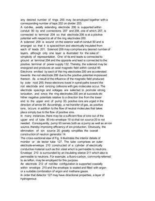 any desired number of rings 200 may be employed together with a
corresponding number of taps 202 on divider 203.
A rod-like, axially extending electrode 206 is supported within
conduit 90 by end connections 207 and 208. one of which, 207, is
connected to terminal 204 so that electrode 206 is at a positive
potential with respect to all of the ring electrodes 200.
A solenoid 209 is wound on the exterior wall of conduit 90 and is
arranged so that it is spaced from and electrically insulated from
each of leads 201. Solenoid 209 may comprise any desired number of
layers, although only one layer is illustrated for the sake of
simplicity of representation. One of its end leads is connected to
ground at terminal 204 and the opposite end lead is connected to the
positive terminal of power supply 132. Thereby, the solenoid may be
energized and produces an axial magnetic field within conduit 90.
Electrons emitted by each of the ring electrodes 200 are accelerated
towards the rod electrode 206 due to the positive potential impressed
thereon. As a result of the influence of the magnetic field produced
by sole- noid 209, these electrons travel in spiral paths toward the
rod electrode and ionizing collisions with gas molecules occur. The
electrode spacings and voltages are selected to promote strong
ionization, and since the ring electrodes 200 are at succesilv elv
hither negative potentials relative to a direction line from the lower
end to the upper end of pump 93, positive ions are urged in the
direction of arrow 94. Accordingly, a net transfer of gas, as positive
ions, occurs in addition to the flow of neutral molecules that takes
place simply due to the flow of positive ions.
In many instances, there may be a sufficient flow of ions out of the
upper end of tube 90 into envelope 19 so that ion source 20 is not
needed. Consequently, pump 93 serves both as a pump as well as an ion
source, thereby improving efficiency of ion production. Obviously, the
elimination of ion source 20 greatly simplifies the overall
construction of neutron generator 14.
The cross-sectional view of Fig. 9 illustrates the interior details of
monitor or de tector tube 127. The tube comprises an outer
electrode-envelope 210 constructed of a cylinder of electrically
conductive material such as thin steel which is permeable to neutrons.
Envelope 210 is surrounded by an insulating sleeve 211 which also is
permeable to neutrons. For example, a fluoro-carbon, commonly referred
to as teflon, may be employed for this purpose.
An electrode 212 of rod-like configuration is supported coaxially
within envelope 210 and the envelope is sealed and filled with argon
or a suitable combination of argon and methane gases.
In order that detector 127 may have directional properties, a layer of
hydrogenous
 
