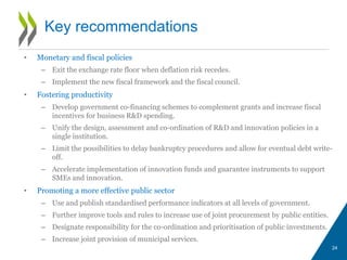 • Monetary and fiscal policies
– Exit the exchange rate floor when deflation risk recedes.
– Implement the new fiscal framework and the fiscal council.
• Fostering productivity
– Develop government co-financing schemes to complement grants and increase fiscal
incentives for business R&D spending.
– Unify the design, assessment and co-ordination of R&D and innovation policies in a
single institution.
– Limit the possibilities to delay bankruptcy procedures and allow for eventual debt write-
off.
– Accelerate implementation of innovation funds and guarantee instruments to support
SMEs and innovation.
• Promoting a more effective public sector
– Use and publish standardised performance indicators at all levels of government.
– Further improve tools and rules to increase use of joint procurement by public entities.
– Designate responsibility for the co-ordination and prioritisation of public investments.
– Increase joint provision of municipal services.
24
Key recommendations
 