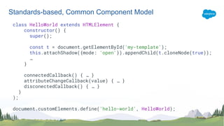 class HelloWorld extends HTMLElement {
constructor() {
super();
const t = document.getElementById('my-template');
this.attachShadow({mode: 'open'}).appendChild(t.cloneNode(true));
…
}
connectedCallback() { … }
attributeChangeCallback(value) { … }
disconectedCallback() { … }
}
);
document.customElements.define('hello-world', HelloWorld);
Standards-based, Common Component Model
 