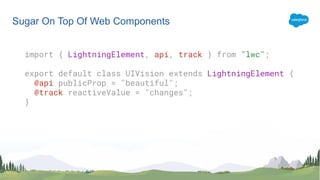 import { LightningElement, api, track } from "lwc";
export default class UIVision extends LightningElement {
@api publicProp = "beautiful";
@track reactiveValue = "changes";
}
Sugar On Top Of Web Components
 