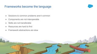 Frameworks become the language
● Solutions to common problems aren’t common
● Components are not interoperable
● Skills are not transferable
● Resources are hard to find
● Framework abstractions are slow
 