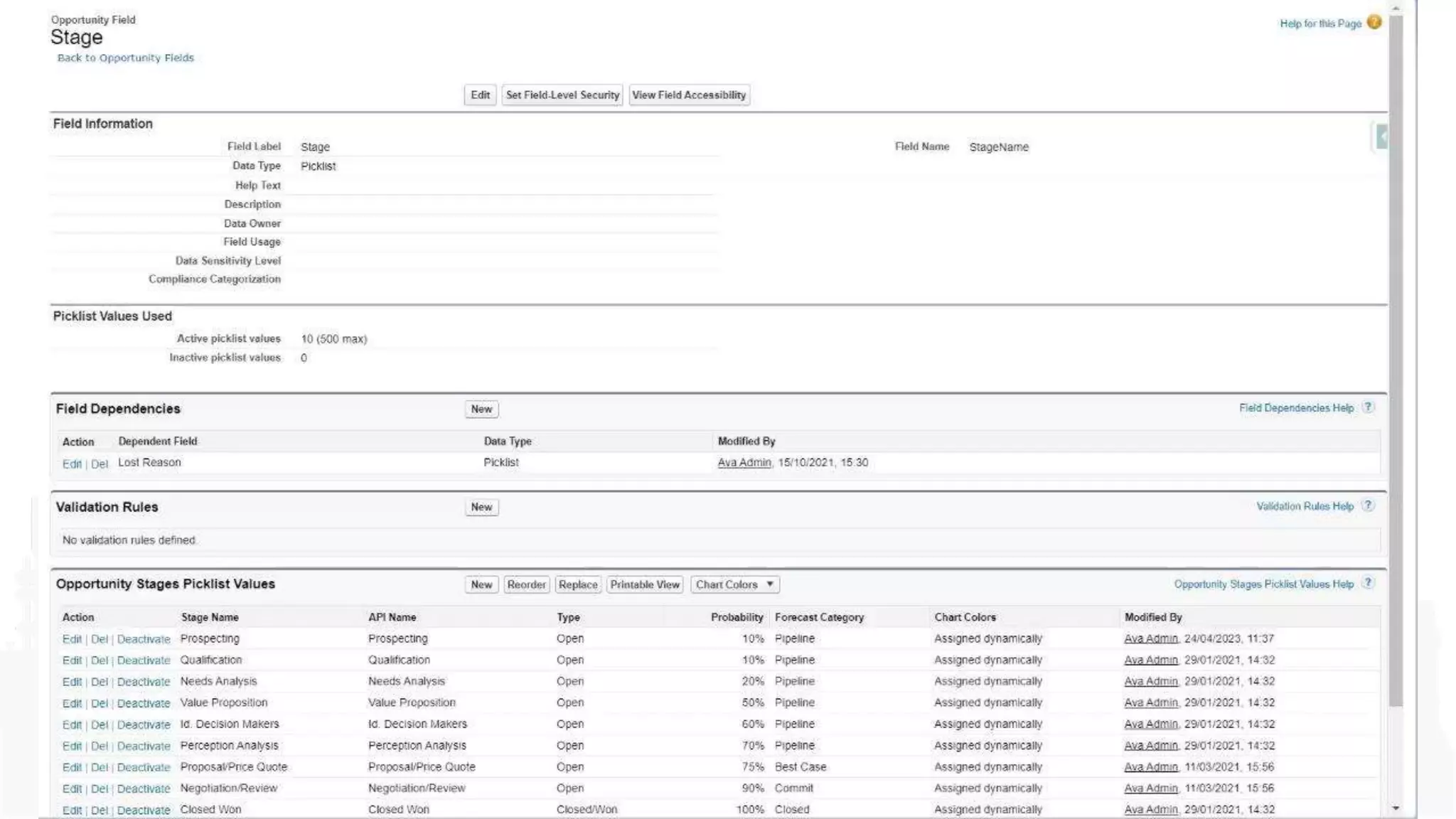 #CD2023 @CzechDreamin
Forecast Categories
 