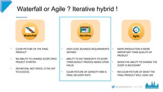 #CD19
Waterfall or Agile ? Iterative hybrid !
Waterfall Agile
• CLEAR PICTURE OF THE FINAL
PRODUCT
• NO ABILITY TO CHANGE SCOPE ONCE
PROJECT STARTED
• DEFINITION, NOT SPEED, IS THE KEY
TO SUCCESS.
• RAPID PRODUCTION IS MORE
IMPORTANT THAN QUALITY OF
PRODUCT
• WHEN THE ABILITY TO CHANGE THE
SCOPE IS NECESSARY
• NO CLEAR PICTURE OF WHAT THE
FINAL PRODUCT WILL LOOK LIKE
Iterative
• HIGH LEVEL BUSINESS REQUIREMENTS
DEFINED
• ABILITY TO DO TRADEOFFS TO SCOPE
THROUGHOUT PROCESS BASED UPON
VALUE
• CLEAR PICTURE OF CAPACITY AND A
FINAL DELIVERY DATE.
 