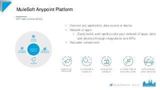 #CD19
API-led connectivity
MuleSoft Anypoint Platform
• Connect any application, data source or device
• Network of apps:
...