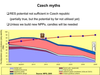 Czech myths
Source: MPO, 2005
 RES potential not sufficient in Czech republic
(partially true, but the potential by far n...