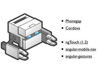 • Phonegap
• Cordova
• ngTouch (1.2)
• angular-mobile-nav
• angular-gestures

 