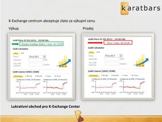 K-Exchange centrum akceptuje zlato za výkupní cenu 
Výkup Prodej 
Lukrativní obchod pro K-Exchange Center  