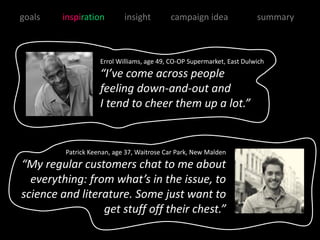 goals   inspiration         insight        campaign idea                summary



                    Errol Williams, age 49, CO-OP Supermarket, East Dulwich
                    “I’ve come across people
                    feeling down-and-out and
                    I tend to cheer them up a lot.”


         Patrick Keenan, age 37, Waitrose Car Park, New Malden
“My regular customers chat to me about
  everything: from what’s in the issue, to
science and literature. Some just want to
                 get stuff off their chest.”
 