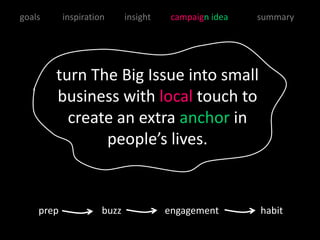 goals      inspiration      insight    campaign idea   summary




        turn The Big Issue into small
        business with local touch to
          create an extra anchor in
               people’s lives.


    prep             buzz             engagement       habit
 