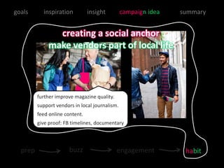 goals      inspiration          insight         campaign idea   summary


                creating a social anchor
              make vendors part of local life




         further improve magazine quality.
         support vendors in local journalism.
         feed online content.
         give proof: FB timelines, documentary



  prep                 buzz                  engagement          habit
 