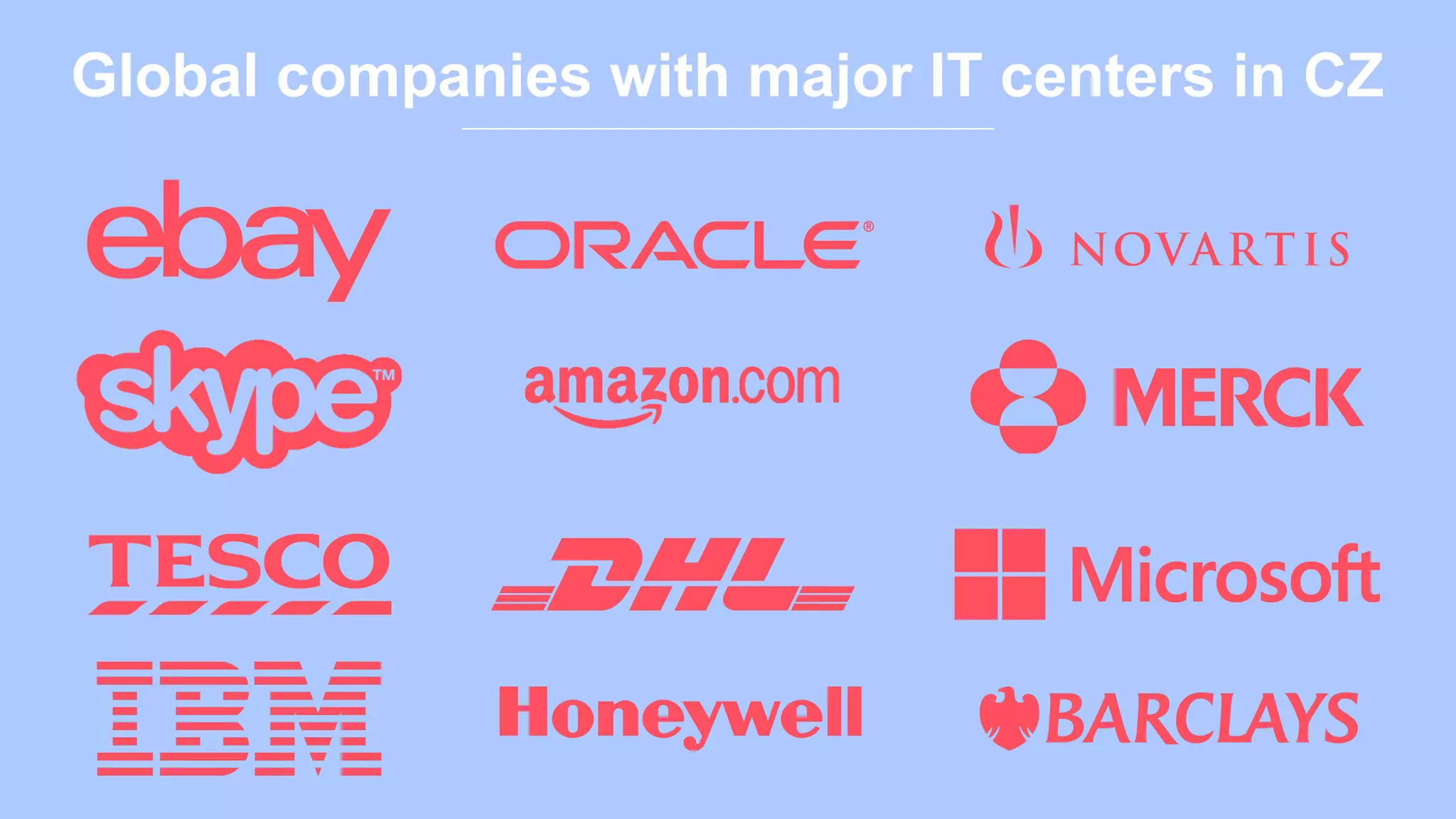 Global companies with major IT centers in CZ
 