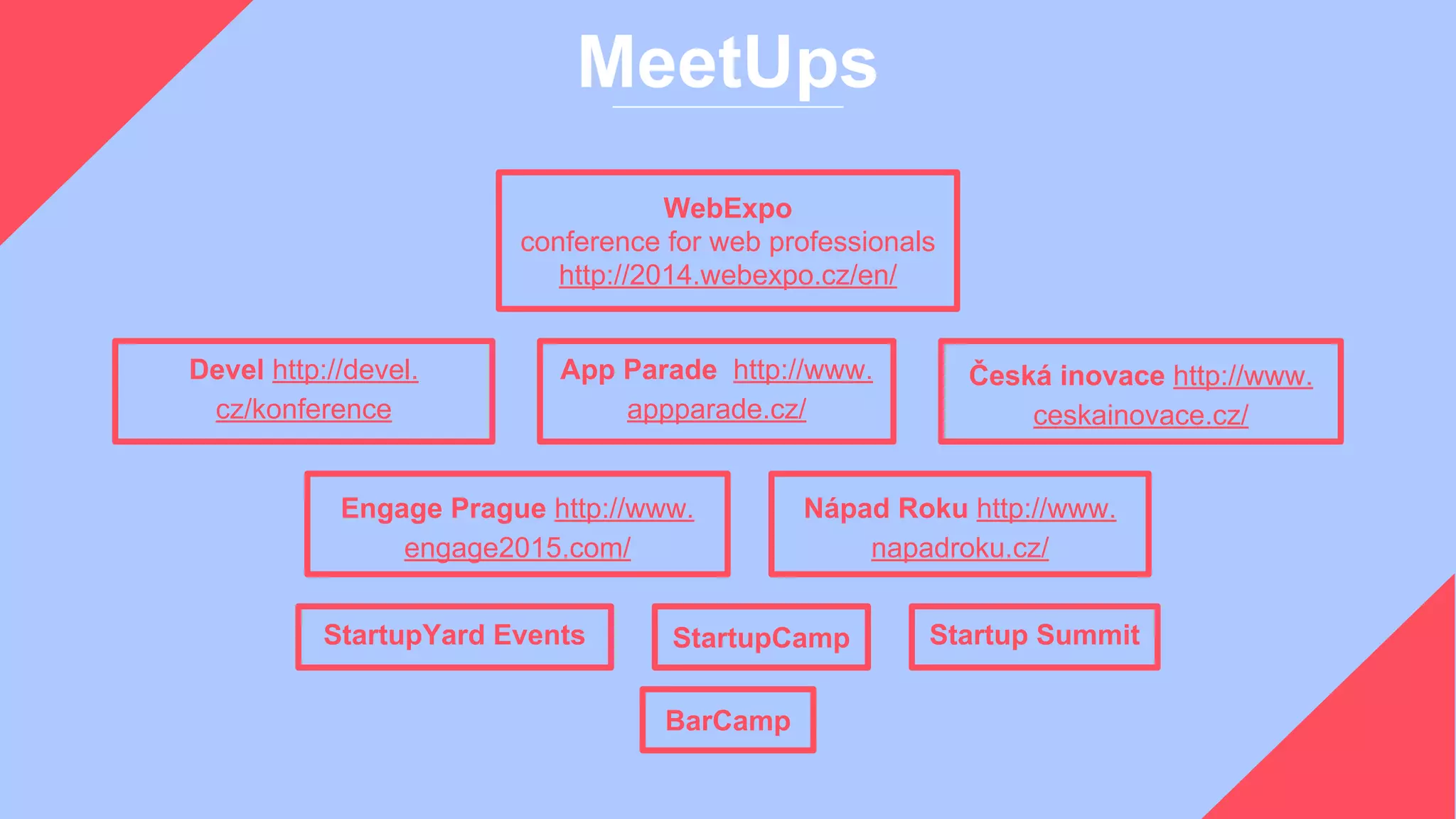 MeetUps
WebExpo
conference for web professionals
http://2014.webexpo.cz/en/
Startup Summit
Devel http://devel.
cz/konference
App Parade http://www.
appparade.cz/
StartupCamp
Engage Prague http://www.
engage2015.com/
BarCamp
Nápad Roku http://www.
napadroku.cz/
Česká inovace http://www.
ceskainovace.cz/
StartupYard Events
 