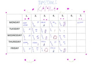 Task 3 - School subjects & timetables (Czech Republic)