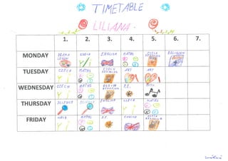Task 3 - School subjects & timetables (Czech Republic)