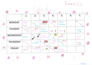 Task 3 - School subjects & timetables (Czech Republic)