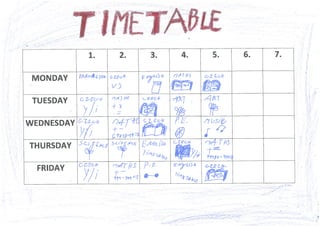 Task 3 - School subjects & timetables (Czech Republic)