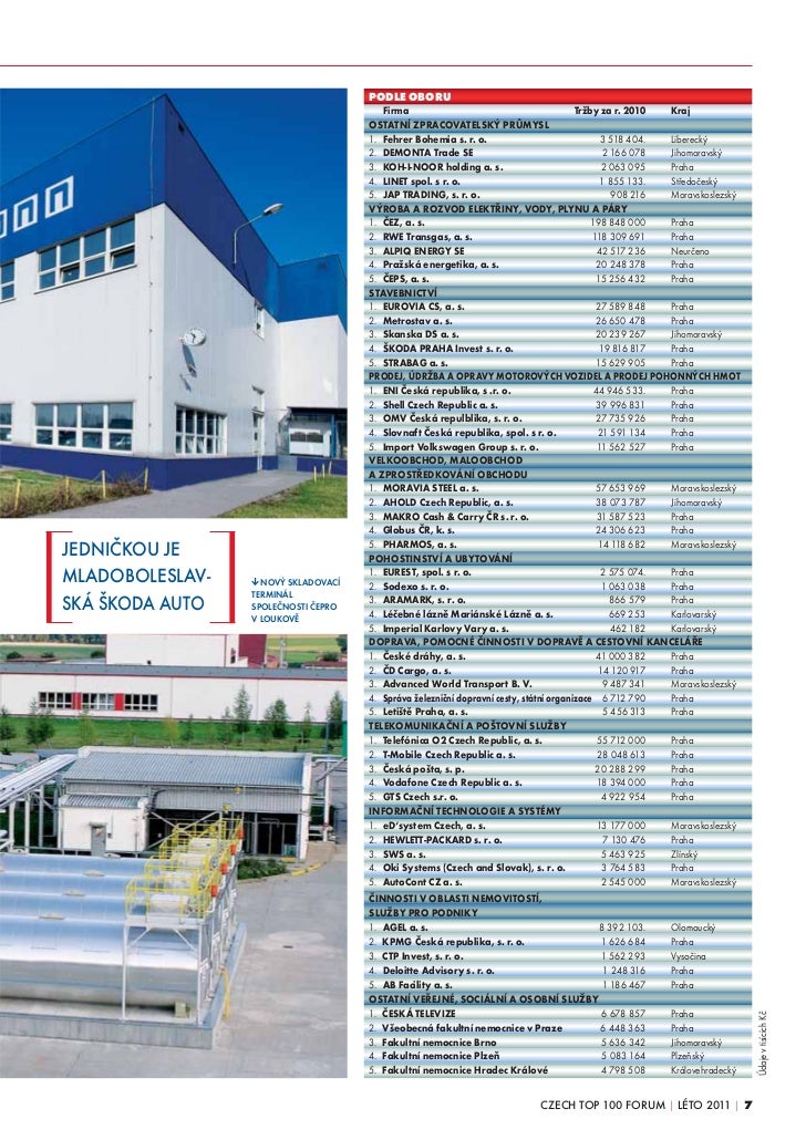 Pujcka 3000 ihned na ruku i se zaznamem v registru picture 5