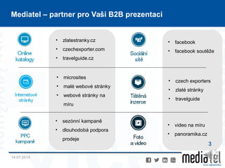 14.07.2014
3
Mediatel – partner pro Vaši B2B prezentaci
• zlatestranky.cz
• czechexporter.com
• travelguide.cz
• microsites
• malé webové stránky
• webové stránky na
míru
• sezónní kampaně
• dlouhodobá podpora
prodeje
• facebook
• facebook soutěže
• czech exporters
• zlaté stránky
• travelguide
• video na míru
• panoramika.cz
 