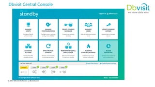 Using Dbvisit STANDBY as DR solution for Oracle ODA machines | PDF
