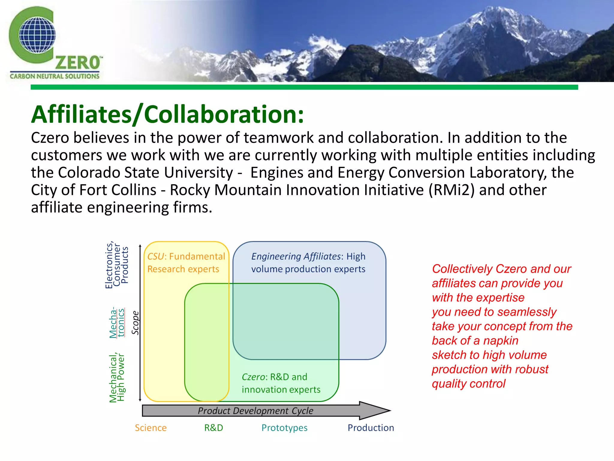 Affiliates/Collaboration:
Czero believes in the power of teamwork and collaboration. In addition to the
customers we work with we are currently working with multiple entities including
the Colorado State University - Engines and Energy Conversion Laboratory, the
City of Fort Collins - Rocky Mountain Innovation Initiative (RMi2) and other
affiliate engineering firms.


                                                        Collectively Czero and our
                                                        affiliates can provide you
                                                        with the expertise
                                                        you need to seamlessly
                                                        take your concept from the
                                                        back of a napkin
                                                        sketch to high volume
                                                        production with robust
                                                        quality control
 