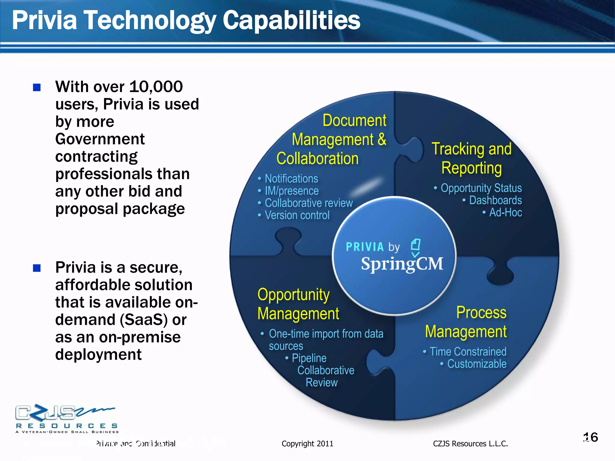 Privia Technology Capabilities

    With over 10,000
     users, Privia is used
     by more                                   Document
     Government                           Management &
     contracting                                                   Tracking and
                                        Collaboration
     professionals than                                             Reporting
                                    • Notifications
     any other bid and              • IM/presence                   • Opportunity Status
                                    • Collaborative review               • Dashboards
     proposal package               • Version control                         • Ad-Hoc



    Privia is a secure,
     affordable solution
     that is available on-          Opportunity
     demand (SaaS) or               Management                        Process
     as an on-premise               • One-time import from data   Management
                                      sources
     deployment                          • Pipeline
                                                                  • Time Constrained
                                                                      • Customizable
                                            Collaborative
                                              Review




© 2008 SpringCM Inc. All right
         Private and Confidential        Copyright 2011             CZJS Resources L.L.C.
                                                                                             16
                                                                                            16
 