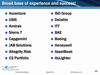Broad base of experience and success!

    Accenture                                      ISO Group
    USIS                                           Deloitte
    Amtrak                                         ITT
    Sierra 7                                       BAE
    Capgemini                                      Boeing
    JAB Solutions                                  Honeywell
    Altegrity Risk                                 AssetBook
    C2 Portfolio                                   HyLighter


         Private and Confidential   Copyright 2011              CZJS Resources L.L.C.
                                                                                        14
 