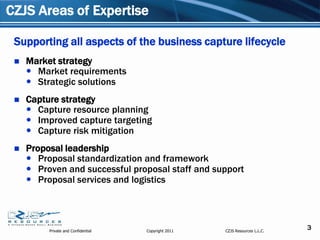 CZJS Areas of Expertise

 Supporting all aspects of the business capture lifecycle
    Market strategy
      Market requirements
      Strategic solutions
    Capture strategy
      Capture resource planning
      Improved capture targeting
      Capture risk mitigation
    Proposal leadership
      Proposal standardization and framework
      Proven and successful proposal staff and support
      Proposal services and logistics




          Private and Confidential   Copyright 2011   CZJS Resources L.L.C.
                                                                              3
 