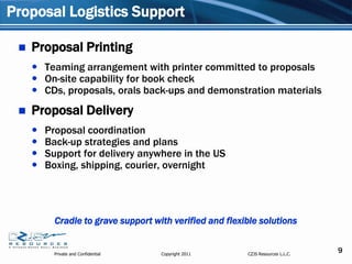 Proposal Logistics Support

    Proposal Printing
      Teaming arrangement with printer committed to proposals
      On-site capability for book check
      CDs, proposals, orals back-ups and demonstration materials
    Proposal Delivery
        Proposal coordination
        Back-up strategies and plans
        Support for delivery anywhere in the US
        Boxing, shipping, courier, overnight




           Cradle to grave support with verified and flexible solutions


           Private and Confidential   Copyright 2011      CZJS Resources L.L.C.
                                                                                  9
 