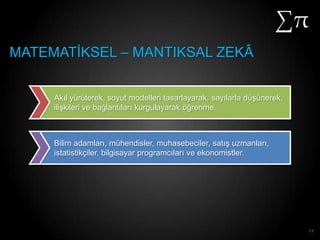 MATEMATĠKSEL – MANTIKSAL ZEKÂ


     Akıl yürüterek, soyut modelleri tasarlayarak, sayılarla düĢünerek,
     iliĢkileri ve bağlantıları kurgulayarak öğrenme.



     Bilim adamları, mühendisler, muhasebeciler, satıĢ uzmanları,
     istatistikçiler, bilgisayar programcıları ve ekonomistler.




                                                                          11
 