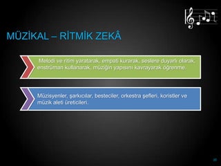 MÜZĠKAL – RĠTMĠK ZEKÂ

     Melodi ve ritim yaratarak, empati kurarak, seslere duyarlı olarak,
     enstrüman kullanarak, müziğin yapısını kavrayarak öğrenme.




     Müzisyenler, Ģarkıcılar, besteciler, orkestra Ģefleri, koristler ve
     müzik aleti üreticileri.




                                                                           20
 