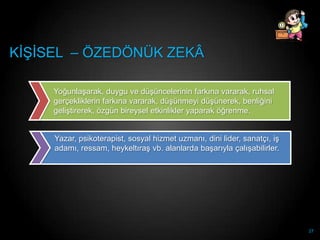 KĠġĠSEL – ÖZEDÖNÜK ZEKÂ

     YoğunlaĢarak, duygu ve düĢüncelerinin farkına vararak, ruhsal
     gerçekliklerin farkına vararak, düĢünmeyi düĢünerek, benliğini
     geliĢtirerek, özgün bireysel etkinlikler yaparak öğrenme.


     Yazar, psikoterapist, sosyal hizmet uzmanı, dini lider, sanatçı, iĢ
     adamı, ressam, heykeltıraĢ vb. alanlarda baĢarıyla çalıĢabilirler.




                                                                           27
 